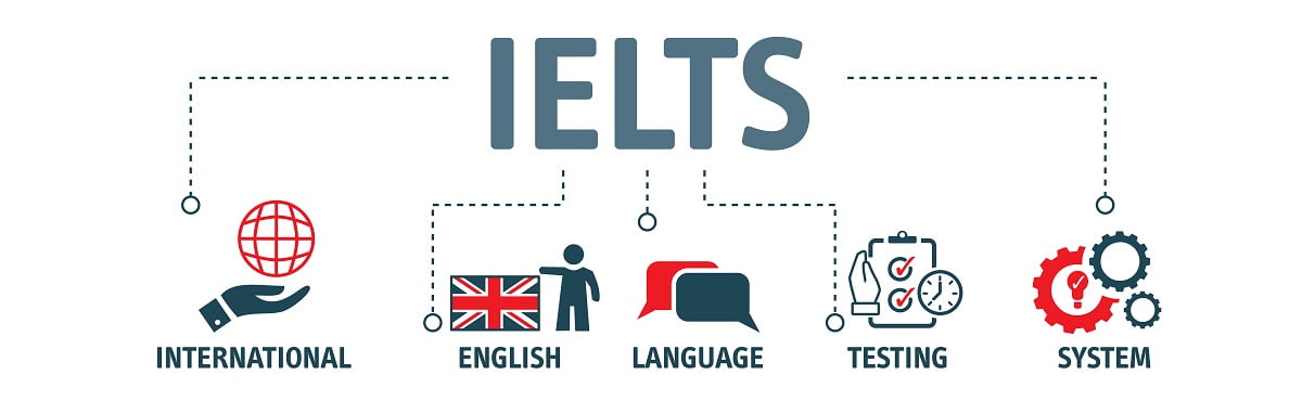 IELTS Training Nepal